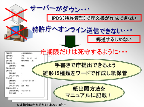 Qcサークル活動 事例紹介 パテントメディア94号 特許業務法人